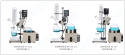 Desktop rotary evaporator series