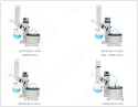 Desktop rotary evaporator RE-3000 series, 5000E