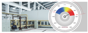 LM-14 series glacier coolant: polyfluorinated compound series secondary refrigerant