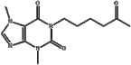 Pentoxifylline