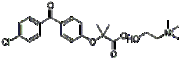 Choline Fenofibrate