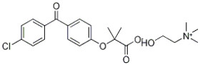 Choline Fenofibrate