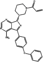 Ibrutinib