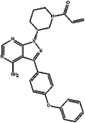 Ibrutinib