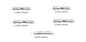 Ghost Peak Buster Column in HPLC