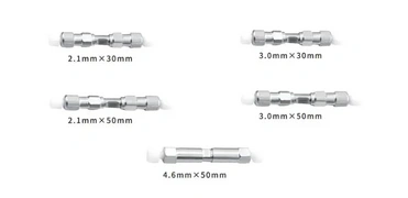 Ghost Peak Buster Column in HPLC