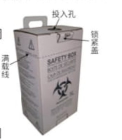 The utility model relates to a medical waste needle recycling carton