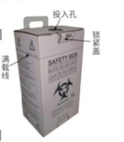 The utility model relates to a medical waste needle recycling carton