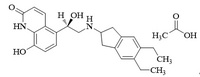 Indacaterol Acetate