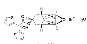 Tiotropium Bromide