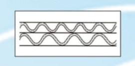 High-strength composite seven-layer double corrugated board