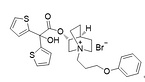 Aclidinium Bromide