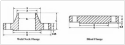 ANSI B16.47 Series A Class 600 Flanges