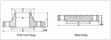 ANSI B16.47 Series A Class 400 Flanges