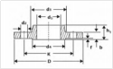 DIN2565 Threaded Flange With Neck PN6