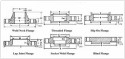 ANSI B16.5 Class 300 Flanges