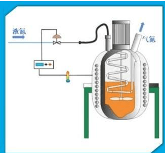 Liquid nitrogen cryogenic unit