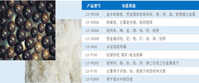 Non ferrous metal separation and recycling series field