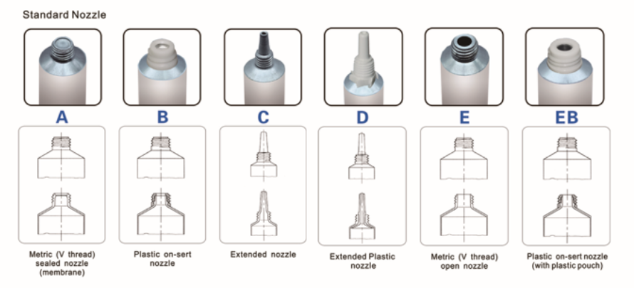 Standard Nozzle