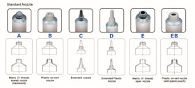 Standard Nozzle