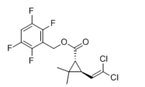 Transfluthrin