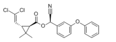 Cypermethrin