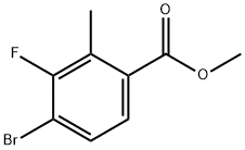 Methyl 4-Bromo-3-fluoro-2-methylbenzoate