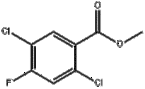 methyl 2,5-dichloro-4-fluorobenzoate