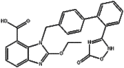Azilsartan