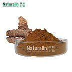 Rhodiola Rosea Extract