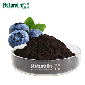 Bilberry Extract