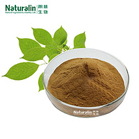 Eucommia Leaves Extract