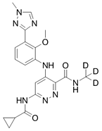 Deucravacitinib