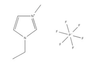 1-Ethyl-3-methylimidazolium
hexafuorophosphate