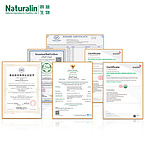 Schizonepeta Extract
