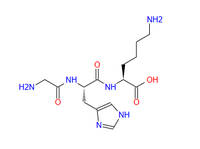 Copper Peptide