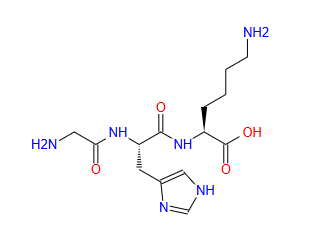 Copper Peptide