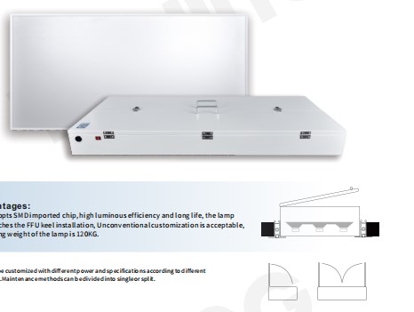 REAR FLIP CLEAN LIGHT  -YJMB-B EMBEDDED UPPER 
MAINTENANCE BLIND LIGHT SERIES