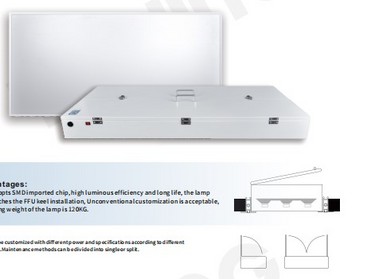 REAR FLIP CLEAN LIGHT  -YJMB-B EMBEDDED UPPER 
MAINTENANCE BLIND LIGHT SERIES