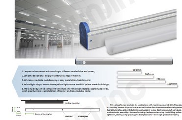 SMDLED TEARDROP LAMP YJLZ-B/YJLZ-C SERIES