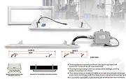 NON-SPARK EXPLOSION-PROOF CLEAN
ROOM PANEL LIGHT SERIE