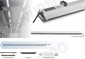 ALL IN ONE TRI-PROOF LAMP SEREIS-YJSF