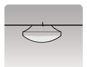 YJXD
LED round ceiling light