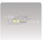 YJMB-A
(Yellow light)