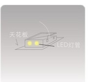 YJMB-A
(Yellow light)