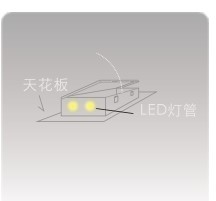 YJMB-A
(Yellow light)