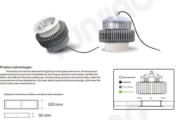 EMBEDDED CLEANROOM HIGHBAY
LIGHTS-YJC-GK