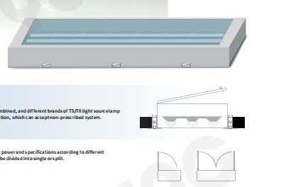 REAR FLIP CLEAN LIGHT -YJMB-A EMBEDDED UPPER
MAINTENANCE BLIND LIGHT SERIES