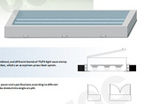 REAR FLIP CLEAN LIGHT -YJMB-A EMBEDDED UPPER
MAINTENANCE BLIND LIGHT SERIES