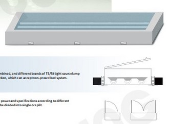 REAR FLIP CLEAN LIGHT -YJMB-A EMBEDDED UPPER
MAINTENANCE BLIND LIGHT SERIES